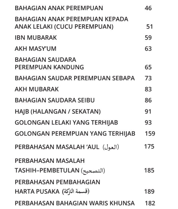 Hak dan Milik Harta Warisan | Syaikh bin Wahid bin Abdul Salam Bali | Santai Ilmu Publication