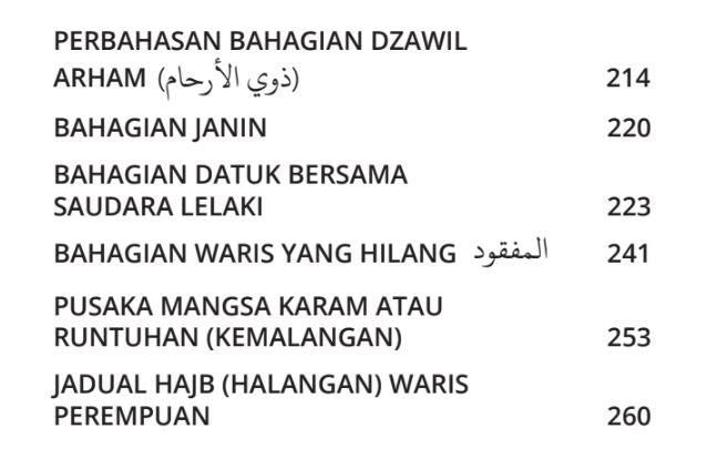 Hak dan Milik Harta Warisan | Syaikh bin Wahid bin Abdul Salam Bali | Santai Ilmu Publication